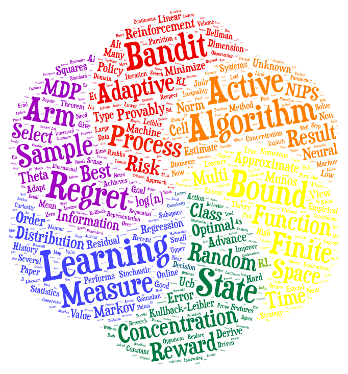 Research Domains